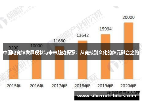 中国电竞馆发展现状与未来趋势探索：从竞技到文化的多元融合之路